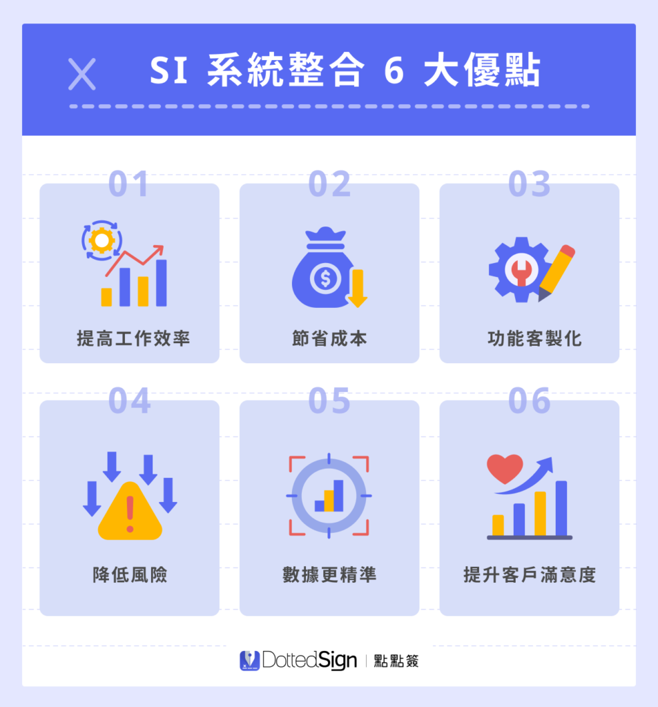 SI 系統整合 6 大優點